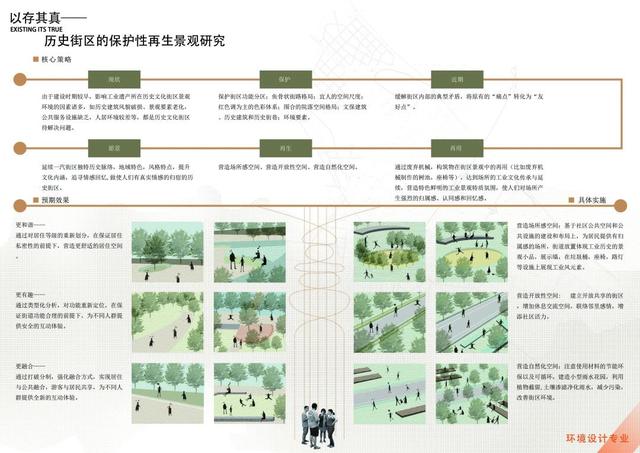 吉林建筑大学艺术设计学院2020毕业展