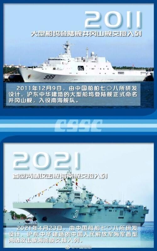 中國造船，世界第一！從零開始到全面崛起，中國造船這條路走得不容易