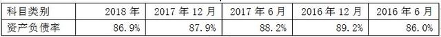 中遠海發或買下勝獅資産 中集、中遠30年後重回競爭賽道？