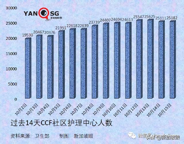 何晶：收紧堂食条规，是为了减轻医疗负担