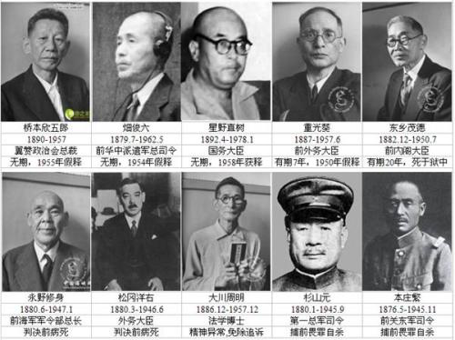 日本天皇才是最大戰犯：親自批准制造南京大屠殺，爲何逃脫審判？