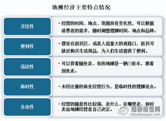 我国地摊经济存在问题及发展建议 监管力度需加强 商铺经营可向数字