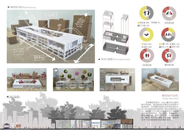 吉林建筑大学艺术设计学院2020毕业展