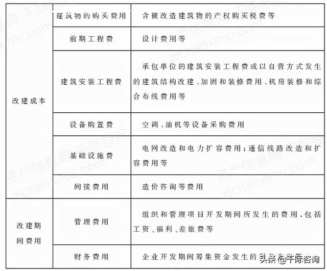 2021年IDC互联网数据中心发展研究报告