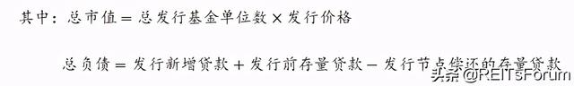 國際借鑒丨香港、新加坡市場REITs發行：折價還是溢價？