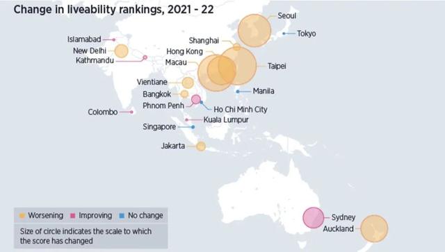 又第一！新加坡連續16年蟬聯全球最宜居城市