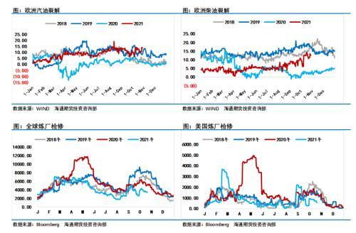 单月涨超10%，市场逻辑入“真空”，基金净多大降，这个品种要歇一歇？