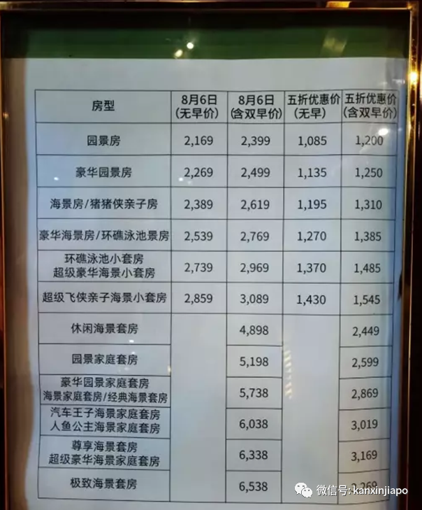 新加坡累计破180万，又现儿童重症；三亚疫情半月破万，多地包机接旅客回家