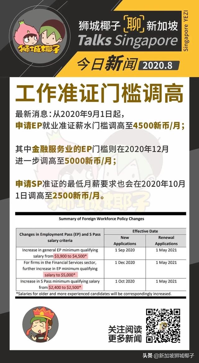 太狠了！新加坡金融業申請EP最低$5000！准證門檻全面上調