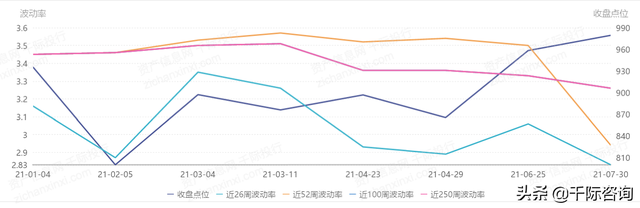 2021年IDC互联网数据中心发展研究报告