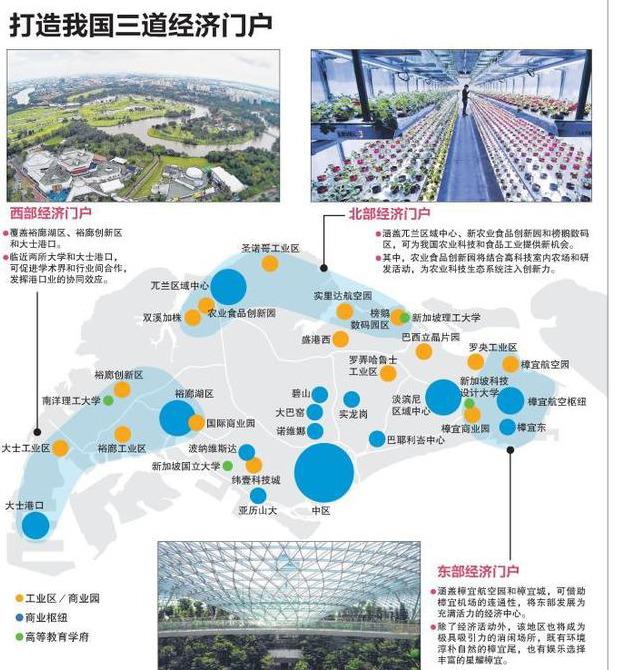 新加坡东西北三区分别打造经济门户