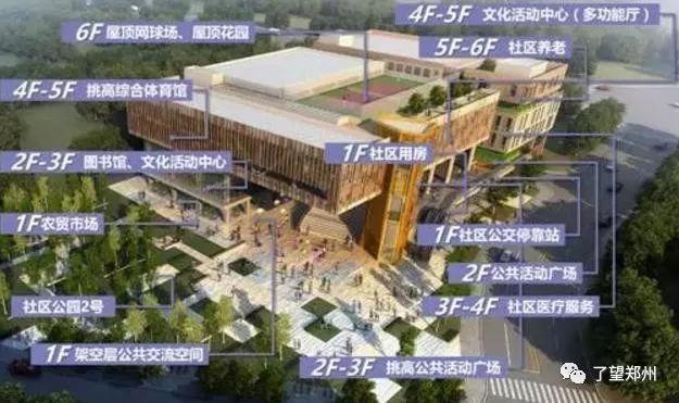 新型商业模式亮相郑州，“邻里中心”了解一下？