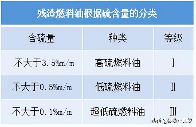 78.68%！收获最大涨幅的这个品种，你知道多少？