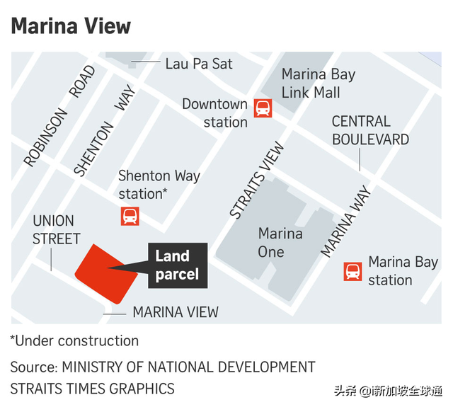 新加坡滨海景地皮招标遭“冷眼”，只比最低报价高101新元