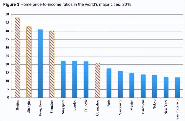 日本人口增长1.5倍，日本经济停滞了30年，中国将何去何从？