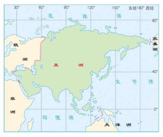 初中地理七下第六章知识点