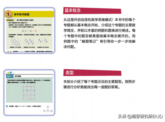 來自國外的練習冊，被吹爆後譽爲世界頂尖，希望你跟風時對比清楚