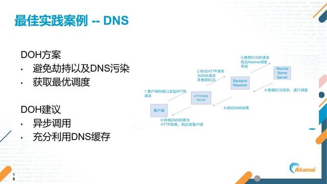 短视频出海的关键指标、挑战及应对