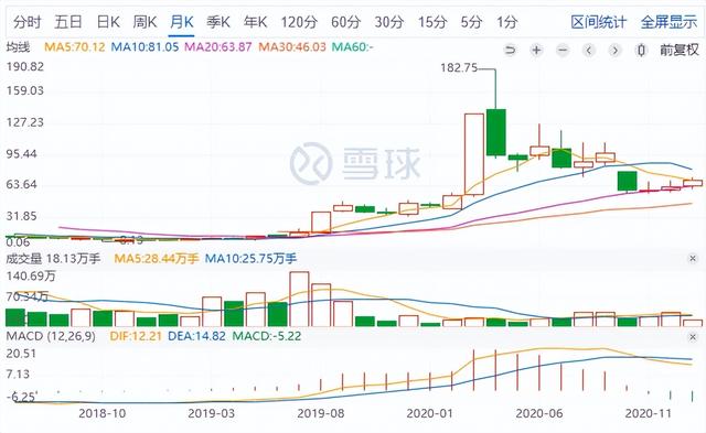 赌王非王！洗米华8千亿大案之后，另一赌王也被警方盯上？