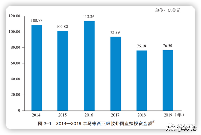 李嘉诚投资越南，背后是新时代的“下南洋”