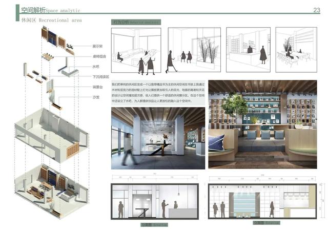 吉林建筑大学艺术设计学院2020毕业展