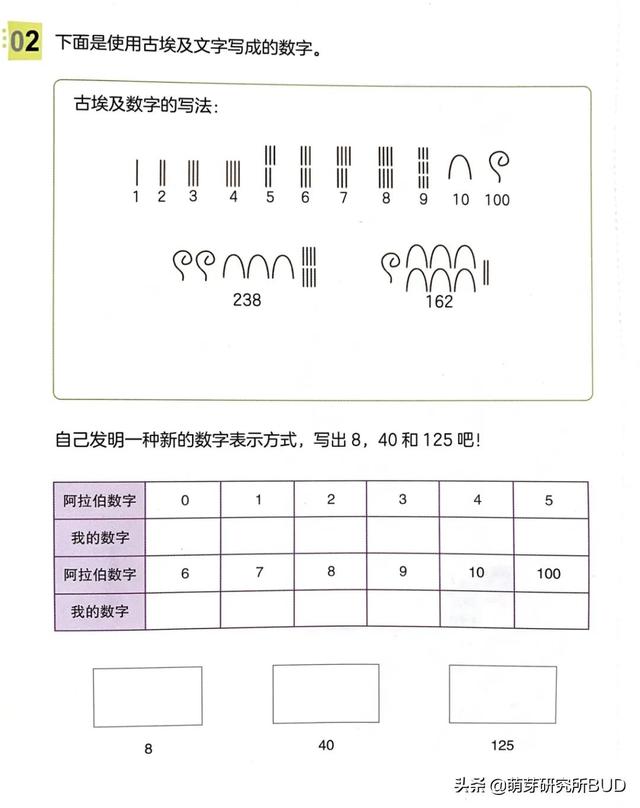 来自国外的练习册，被吹爆后誉为世界顶尖，希望你跟风时对比清楚