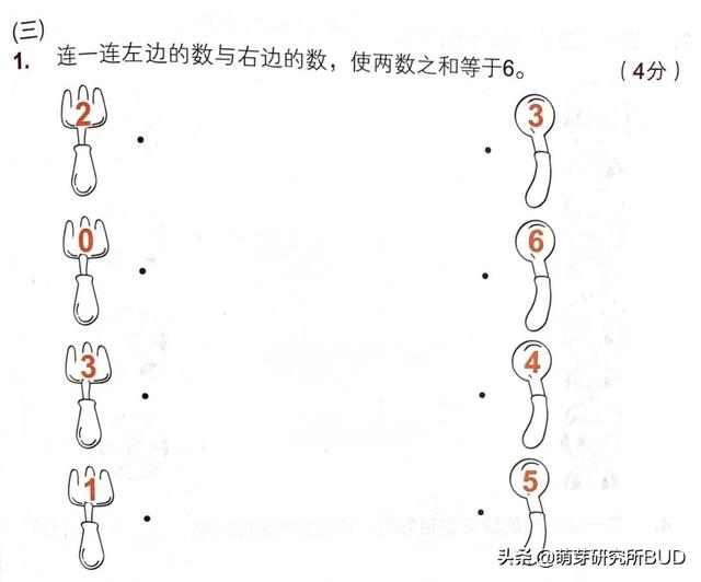 來自國外的練習冊，被吹爆後譽爲世界頂尖，希望你跟風時對比清楚