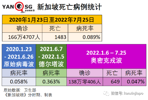 新加坡幼童预料第四季度可接种新冠疫苗