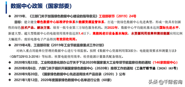 2021年IDC互联网数据中心发展研究报告