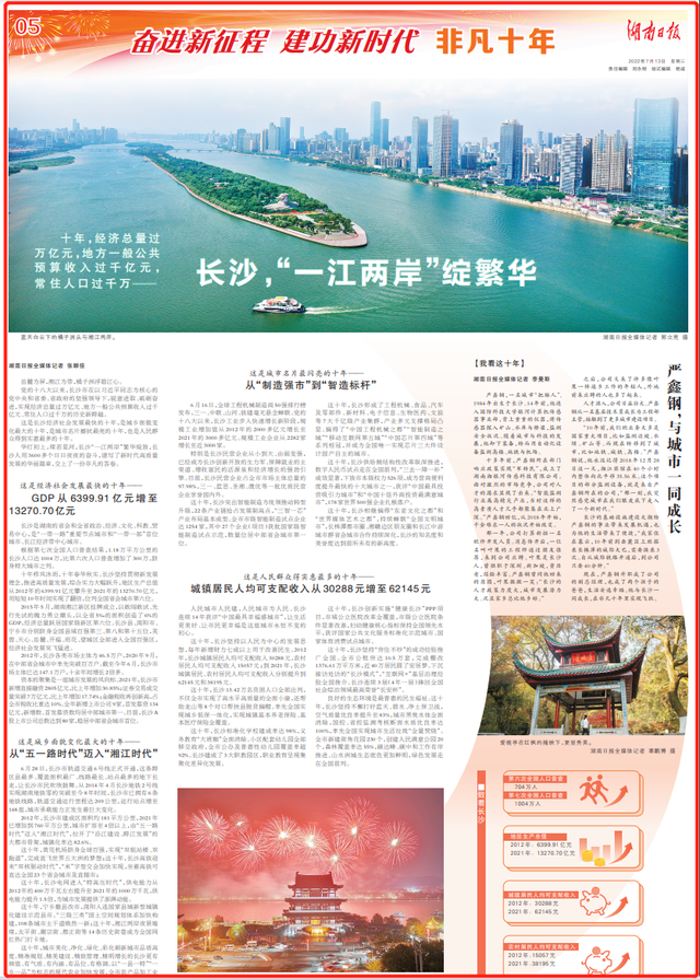 湖南日報社推出大型融媒體特別報道《非凡十年》