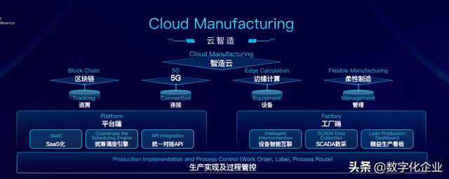 后疫情时代，中国如何靠智能制造畅卖全球？