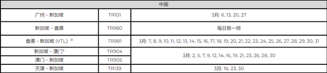 4月1日取消入境隔离，新加坡航空迎来更加自由的航班安排