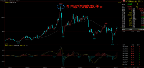 高盛：你們炒比特幣血虧，可我永遠血賺