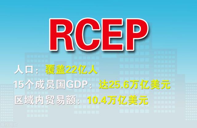 RCEP即将上路，美印太战略的大突破口，未来东南亚成中国经济腹地