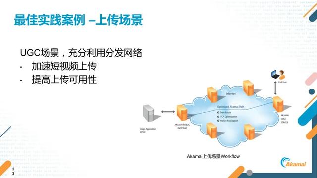 短视频出海的关键指标、挑战及应对