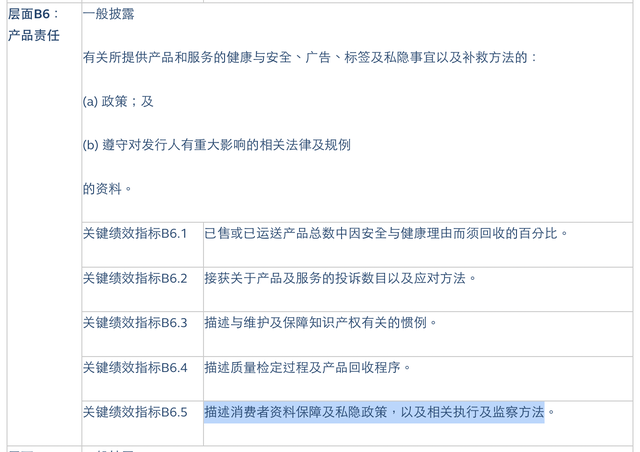 数据安全风险严重影响企业ESG评级，信息风险如何管控？