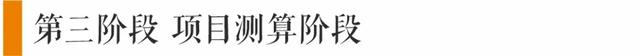 孙晓冬说房产 | 项目定位市场调研工作模板