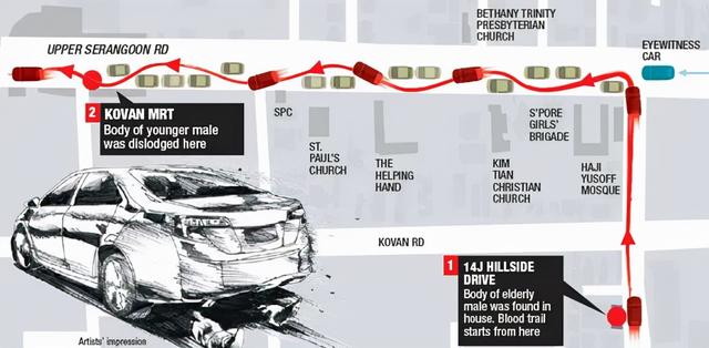鬧市街頭，一輛車下突然掉出了屍體 | 新加坡慘案