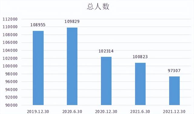 新加坡航空業有多慘？月薪兩千，飛行員送外賣，空姐轉行做前台