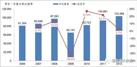 谁说“蚂蚁”就挤不出来油了？