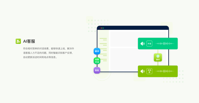 NXCLOUD牛信云跨境电商SCRM系统——声呐，助力卖家精细化运营