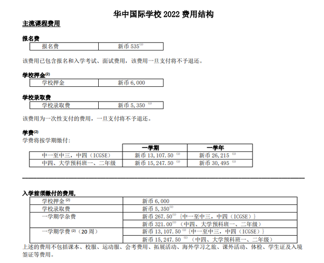 2022年华中国际入学考试时间公布，想要申请的学生赶紧准备起来