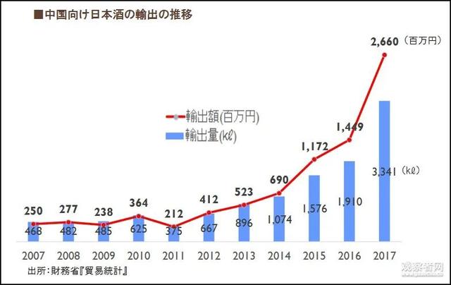 RCEP签订，哪些日本商品会便宜？