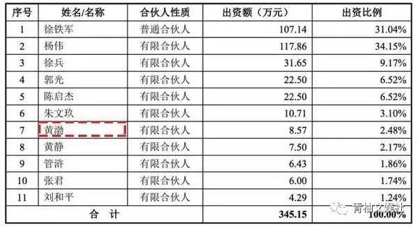 大咖们的生意经：周杰伦坐拥10亿豪宅 李冰冰投资翻500倍