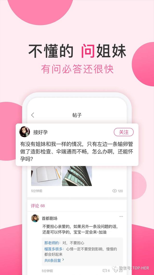 疫情中逆勢大漲的商業 | 女性健康FemTech成最熱趨勢