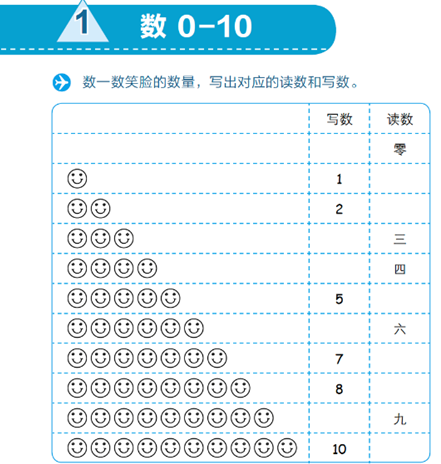 全球超60个国家用来做教材的新加坡数学，终于等来了中文版