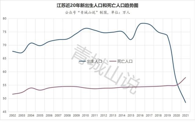 首次公开承认，楼市大危机来了