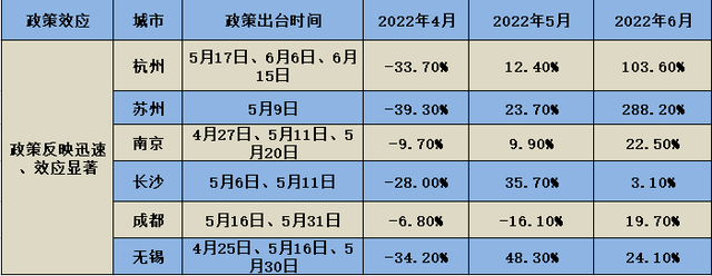 一次性解决改善置业“三大”核心问题，天湖翠林人间值得