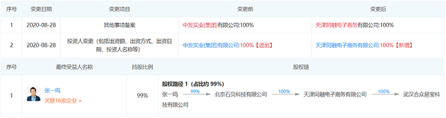 字節跳動注冊doupay、抖音支付商標