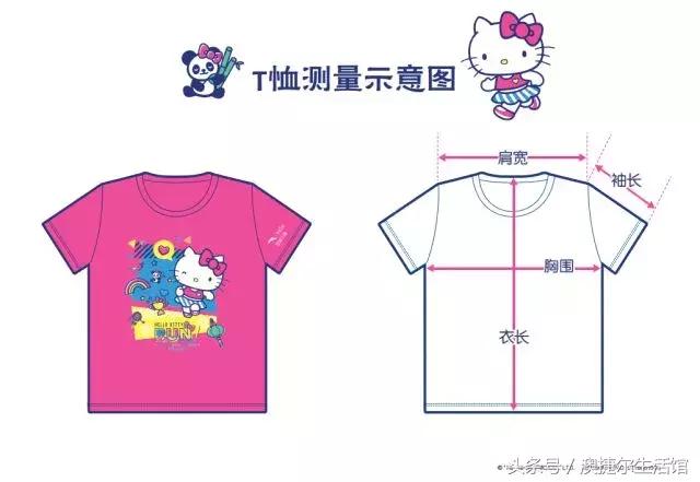 粉色風暴Hello Kitty Run空降成都啦！